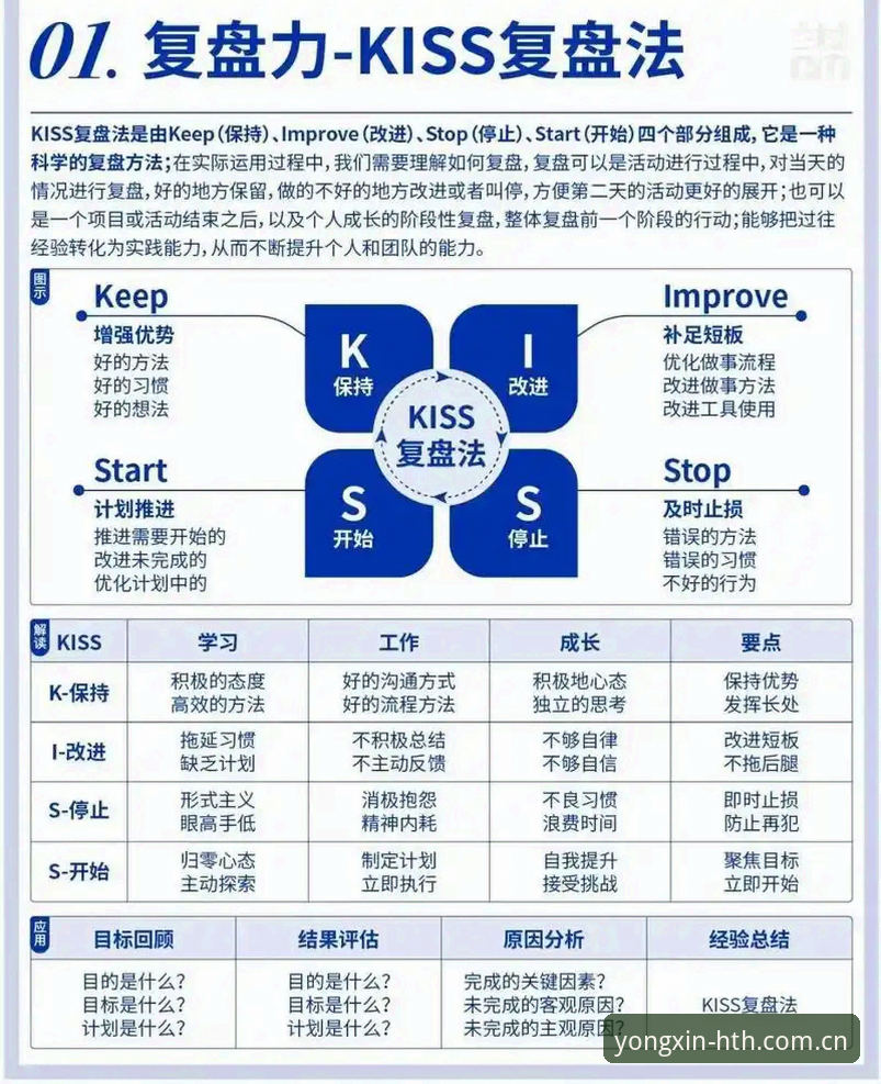 华体会体育APP下载 维拉欧联夺冠全流程复盘教程:从战术分析到平台数据查看指南