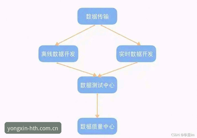 华体会体育V3数据下载不了怎么办 华体会体育V3数据下载不了怎么办?专业分析师教你三步解决数据获取难题